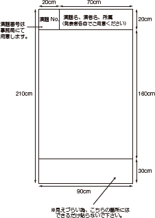 パネルサイズの図