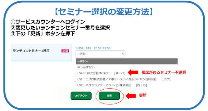 LS登録変更方法